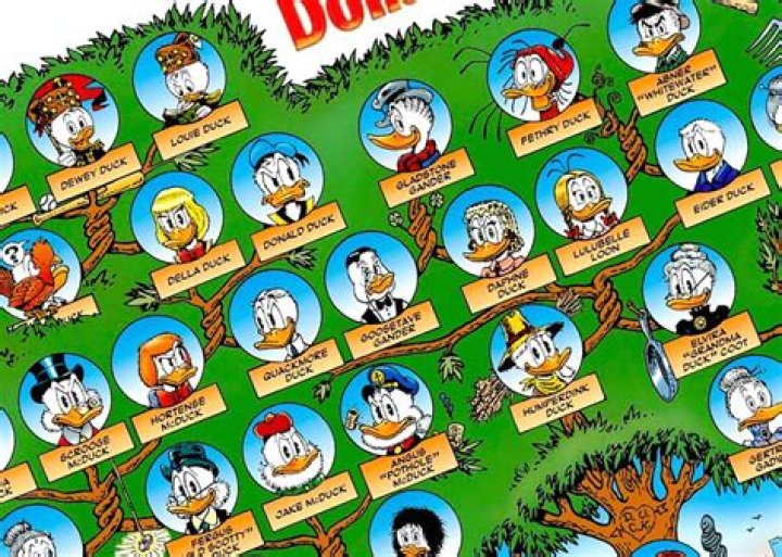 Who are Donald Mustard’s Parents?